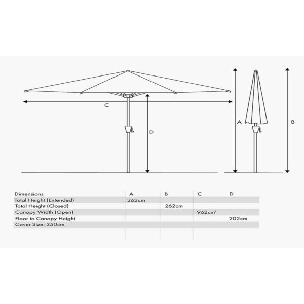 Product Footprint Illustration