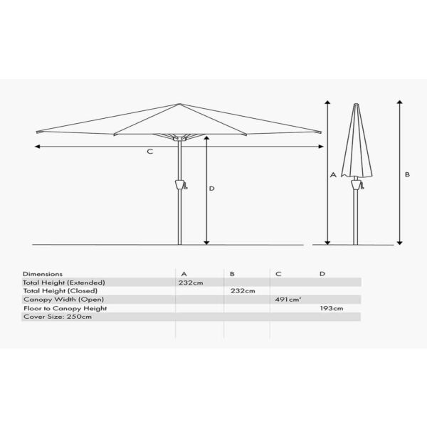 Product Footprint Illustration