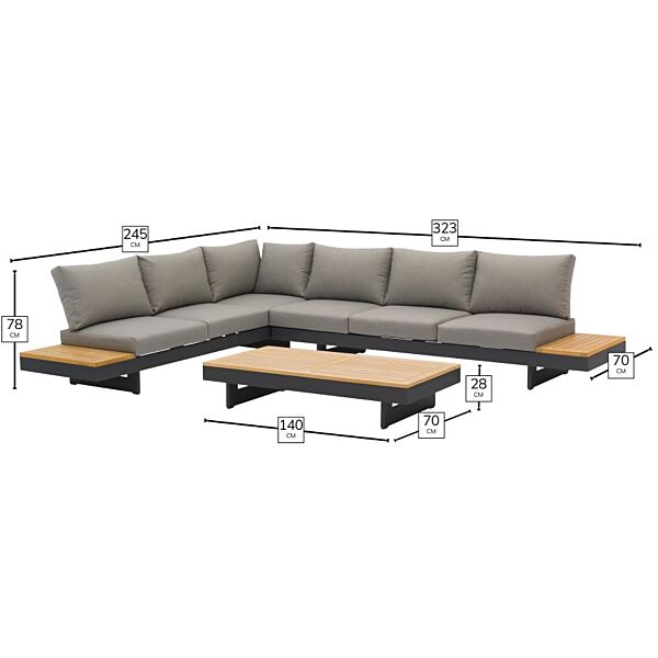 Product Footprint Illustration