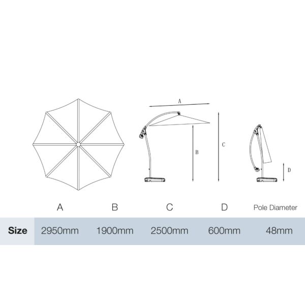Product Footprint Illustration