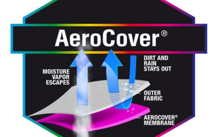 AeroCover Cushion Bag 175 x 80 x 60cm High-18-C-7902