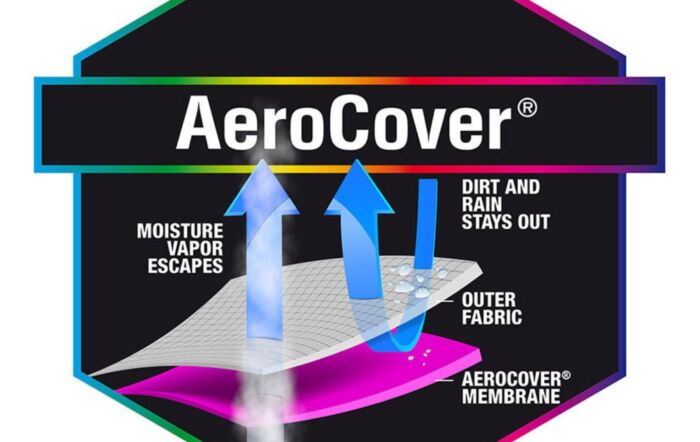  AeroCover L-Shape L300 x L300 x D100 x H70cm