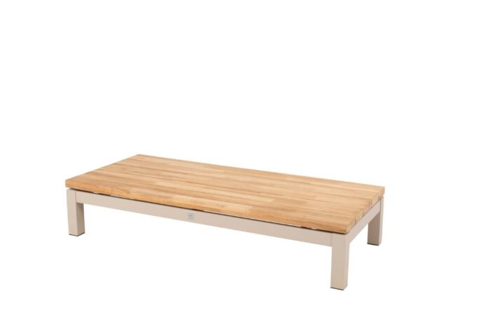 4 Seasons Outdoor Capitol Garden Coffee Table